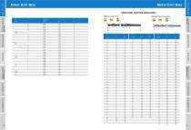 Catalog of Ares Tools-10