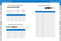 Catalog of Ares Tools-12