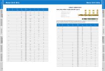 Catalog of Ares Tools-3