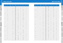 Catalog of Ares Tools-4