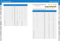 Catalog of Ares Tools-5