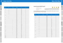 Catalog of Ares Tools-8