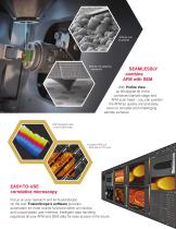 FusionScope-3