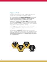 FusionScope Applications-2