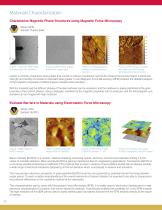 FusionScope Applications-4