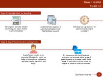 Adderra electricity submetering - 10