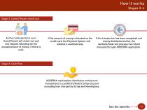 Adderra electricity submetering - 11