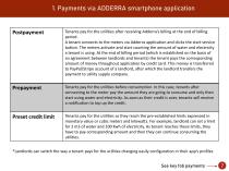 Adderra electricity submetering - 7