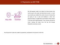 Adderra electricity submetering - 8