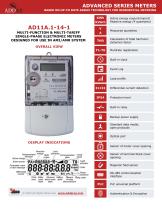 Single phase meter - 2