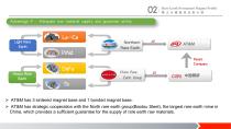 Advanced Technology & Materials Co., Ltd. Rare Earth Permanent Magnet & Products Branch - 23