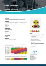 Product catalog-11