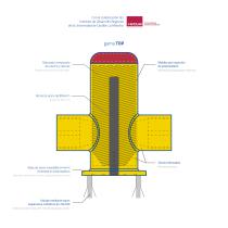 Shock Proof Bollard - 10