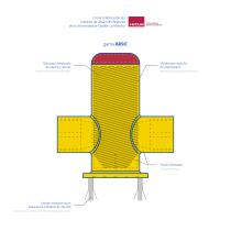 Shock Proof Bollard - 7