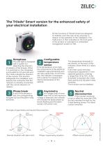 Trileds® & Sigal® range-3