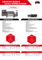 Product catalogue 2025-10