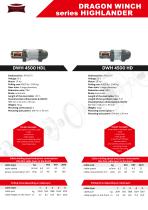 Product catalogue 2025-11