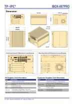 IBOX-007PRO - 2