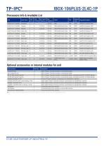 IBOX-106PLUS-2L4C-1P-3