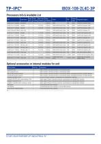 IBOX-108-2L4C-3P-3