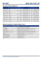IBOX-602-5C3L-2P-3