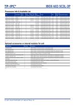 IBOX-602-5C3L-3P-3