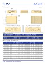 IBOX-602-GT-2