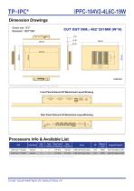 IPPC-104V2-4L6C-19W-2
