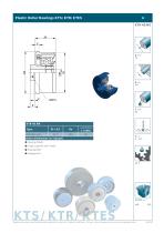 Plastic Roller Bearings KTS/KTR/KTES - 3