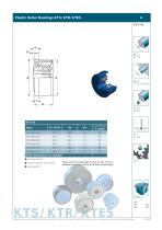 Plastic Roller Bearings KTS/KTR/KTES - 4