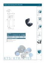 Plastic Roller Bearings KTS/KTR/KTES - 5