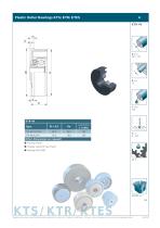 Plastic Roller Bearings KTS/KTR/KTES - 6