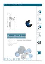 Plastic Roller Bearings KTS/KTR/KTES - 7