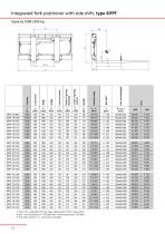 Product catalogue 2025-12