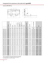 Product catalogue 2025-14