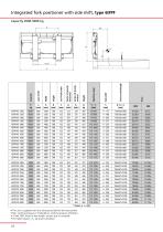 Product catalogue 2025-16