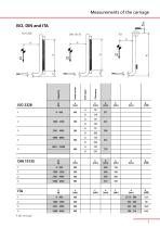 Product catalogue 2025-7