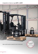 Product catalogue 2025-8
