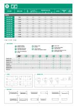 STARTER BATTERIES-7
