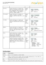 movizon CONTROL Resource Table Settings-2