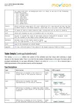 movizon CONTROL Resource Table Settings-3