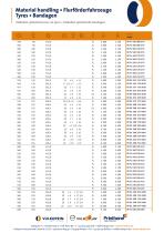 Material handling-10