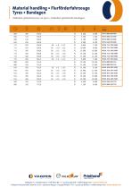 Material handling-11