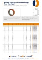 Material handling-1