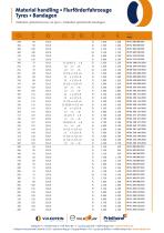 Material handling-6