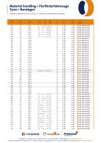 Material handling-8