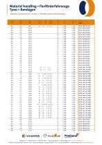 Material handling-9