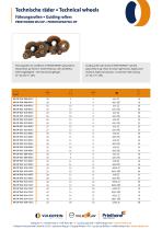 Technical wheels-1