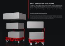 E - LINERTM-12