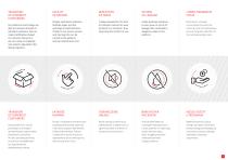 PRECISELY SIMPLE SOLUTIONS-7